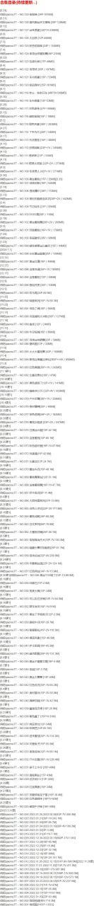 俏妞qiaoniuTT – 微密圈写真合集【持续更新中】